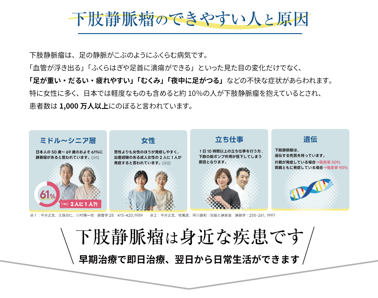 下肢静脈瘤の症状一覧