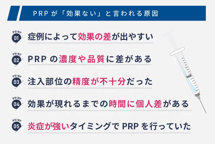 PRPが効果ないと言われる5つの原因の図解