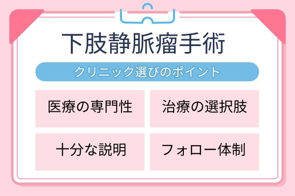 下肢静脈瘤手術で後悔しないためのクリニック選びのポイントをまとめた図解